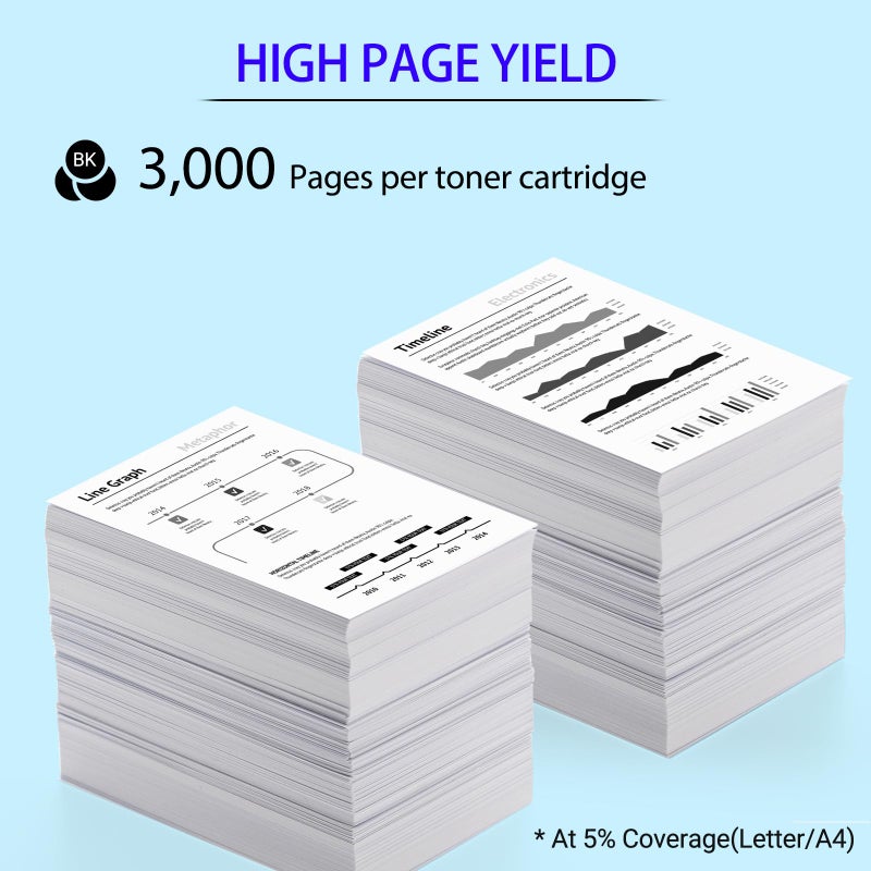 SuperInk Compatible Toner Cartridge Replacement for Samsung ML-1710 ML1710 ML-1710D3 ML-1740 ML1740 ML-1500 ML-1510 ML-1510B ML-1710 ML-1710B ML-1710D ML-1710P ML-1750 ML-1755 (Black, 1-Pack) - Image 3